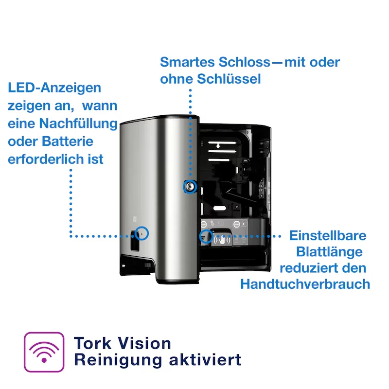 Der Tork Matic Sensorspender fr Rollenhandtcher im Image Design
